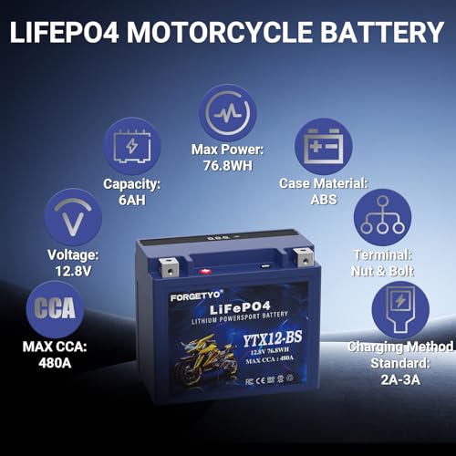 Image of Lithium YTX12-BS, Forgetyo 12V 6AH 480A LiFePO4 Motorcycle Battery, ATV, UTV, Jet Ski, 4 Wheeler,Snowmobile,Tractor and Generator Battery