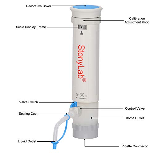 stonylab Flaschenaufsatzdispenser, Autoklavierbarer Verstellbarer Flaschenaufsatzdispenser mit 500ml Borosilikat-Reagenzflasche und Adaptern, Bottle Top Dispenser für die Laborforschung, 5-30ml