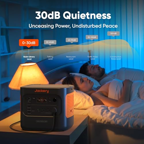 Portable Silent Inverter Generator 2200W