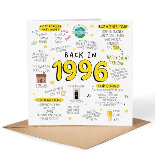 30th Birthday Card Gifts for Women Men Back in 1996 Nostalgic Milestone