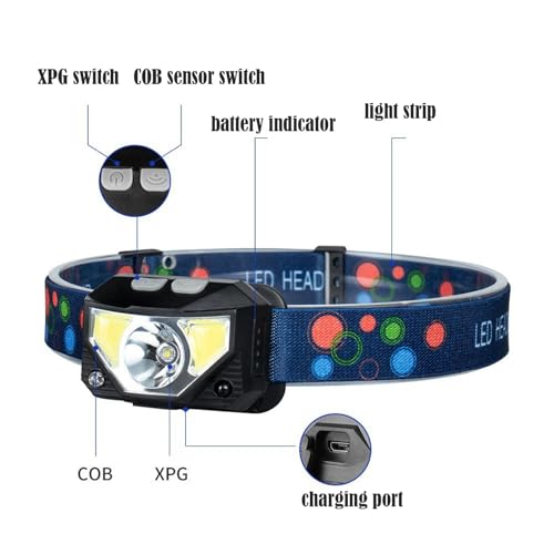 Lampe frontale interrupteur à capteur rechargeable contre le manque de visibilité - 7