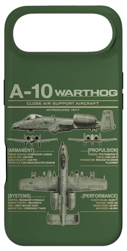 A-10 �C�{�C�m�V�V �~���^���[ �W�F�b�g�d�l �C���t�H�O���t�B�b�N �I���[�u�O���[�� �X�}�z�P�[�X iPhone Air �p