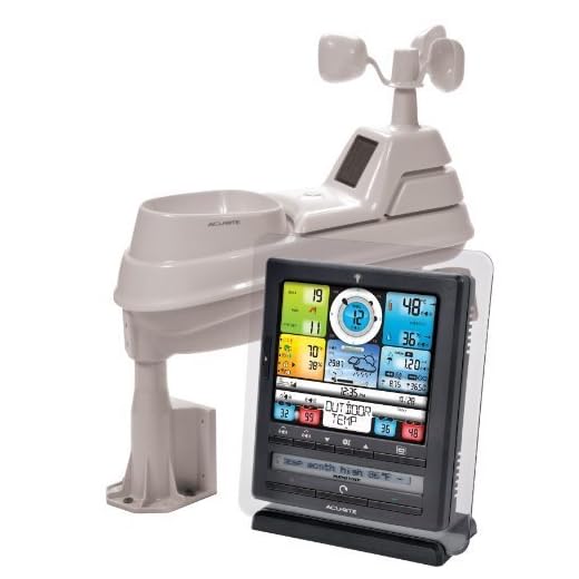 AcuRite 01036 Pro Color Weather Station with PC Connect, Rain, Wind, Temperature, Humidity, and Weather Ticker by AcuRite