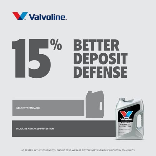 Image of Valvoline Advanced Full Synthetic SAE 0W-20 Motor Oil 1 QT