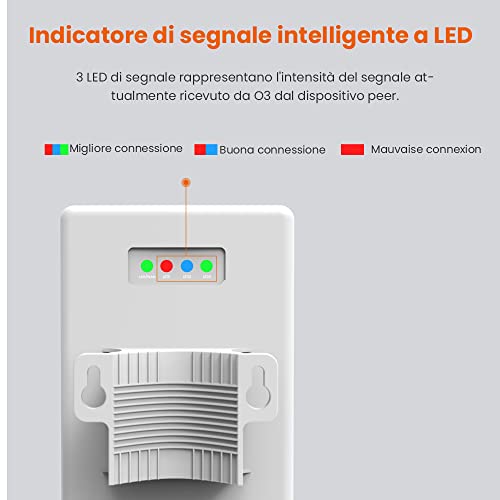 Image of Tenda (Renewed) O3 Single Band Wireless N150 Outdoor High Power Access Point (White)