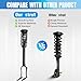 Front Struts Assembly w/Coil Spring Shock Absorbers Replacement for Jeep Grand Cherokee 2011-2015 Dodge Durango 2011-2015 172546L 172546R Set of 2