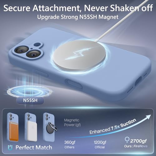 Image of FireNova Magnetic for iPhone 17 Case, Compatible with MagSafe, [Integrated Silicone Camera Control Button] [Camera Protection] Anti-Scratch Microfiber Lining Phone Case, 6.3 inch, Light Blue