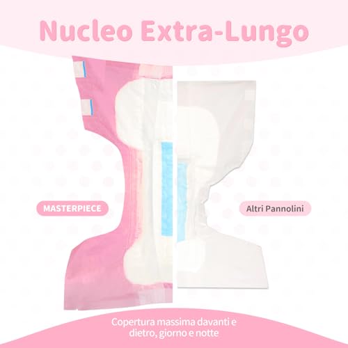 Sunkiss Masterpiece Pannoloni Per Adulti A Mutandina Per Incontinenza, Pannoloni Mutandina Per Uomini E Donne, Unisex, Controllo Degli Odori, Protezione Durante Notte, Rosa, Taglia L, 40 Unità - 4