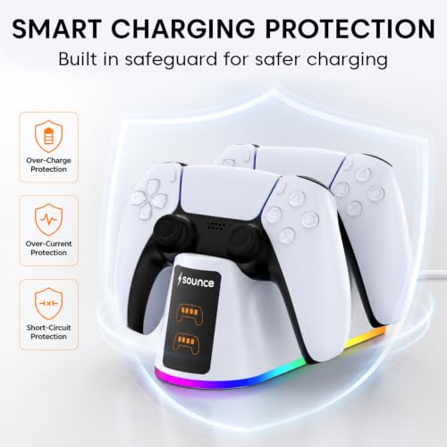 Image of Sounce PS5 Controller Charging Station, 2-Hour Fast Dual Charger Dock for PlayStation 5 DualSense Controllers, Charges Two Controllers at Once with 2 Included Charging Cables (White).