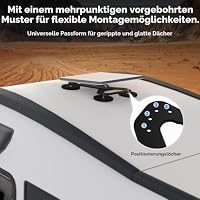 SURVADV® Starlink Mini Halterung, Magnethalterung für Starlink Mini/Mini X – Ansicht 3