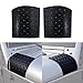 Produktbild dqdz Upgrade Langlebig Schwarz Kaminabdeckung Body Armour -Paar