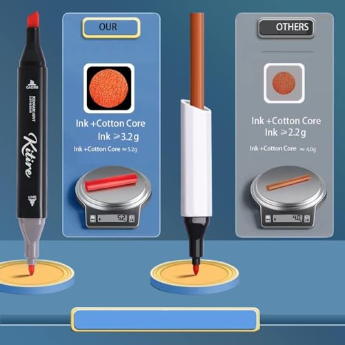 Alkohol Marker Stifte Set, Marking ink 80 Colouring Alcohol Marker Brush Tip,Quick Drying Permanent Twin Marker Pens, Art Markers for Coloring Book, Drawing stifte, Manga, Painting, Anime, Sketching