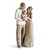 Willow Tree We Are Three Mother and Father with Newborn Figurine 27268 Family