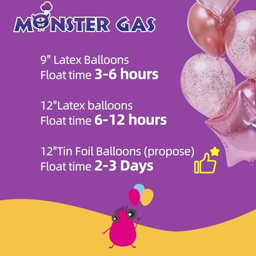 Monster Gas HELIUM-100-01 22L Helium Tank For Balloons At Home thumb #3