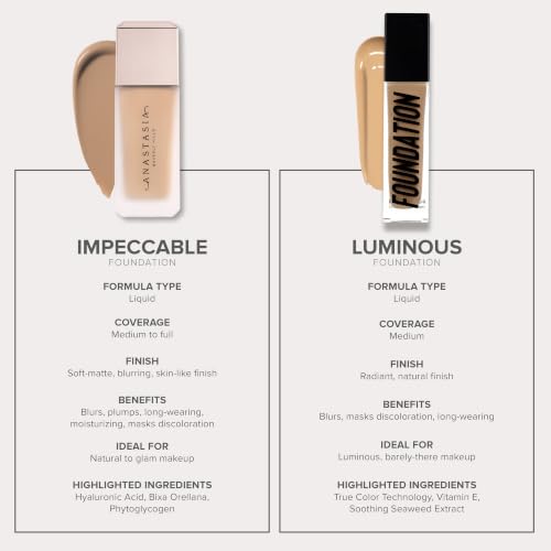 Image of Anastasia Beverly Hills - Luminous Foundation -