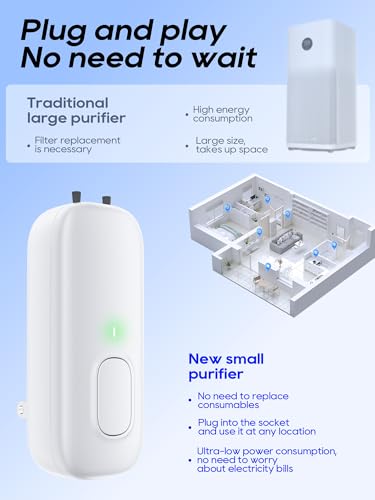 Purificador de aire iónico negativo portátil y silencioso miniatura 5