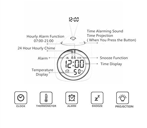 LED Despertador de Proyección Pantalla Digital de Temperatura Multifunción Projector Alarm Clock Multi-function Digital Temperature Sonido Projection Reloj 12 24 Horas Conmutado Hogar Decorativo - imagen 4
