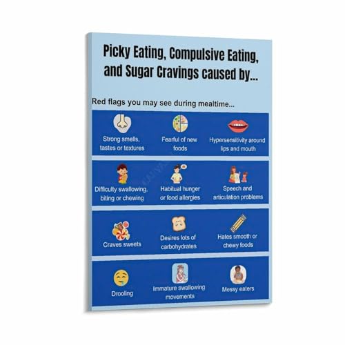 Picky Eating Common Symptoms Poster (1) Canvas Painting for Living
