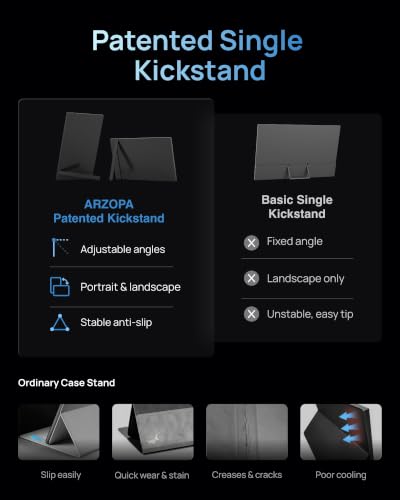 Image of ARZOPA 16.1'' 144Hz Portable Gaming Monitor 106% sRGB - Z1FC