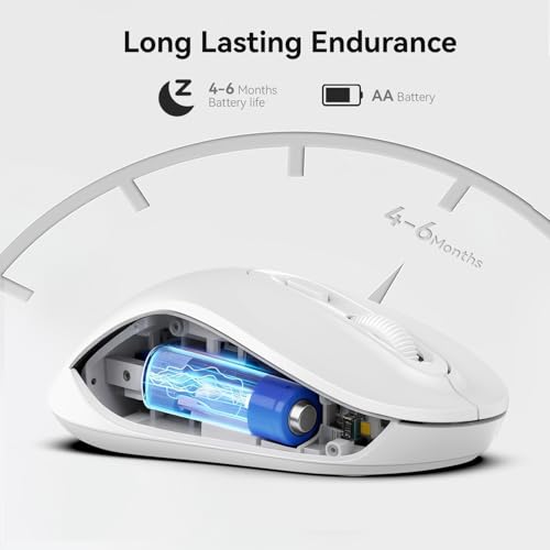 Image of Wireless Mouse, 2026 New Model, Silent Click Ergonomic Design, Portable, 4 Buttons, Adjustable DPI (800 /1200 /1600), for Laptop /PC /Office (White)