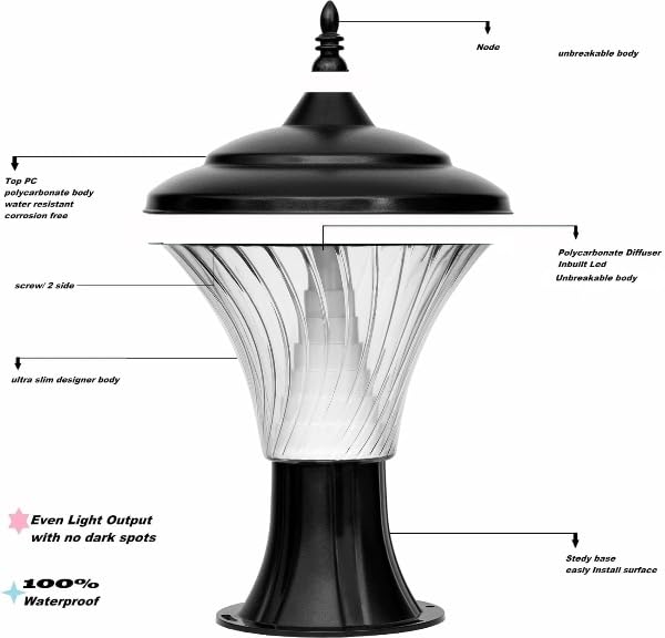 DENICRAAS 12W Decorative LED Modern Gate Light for Outdoor | Waterproof Fancy Pillar Lamp for Garden, Entrance, Balcony & Wall – Warm White, Bulb Not Included, Pack of 1 (LH GL) 2