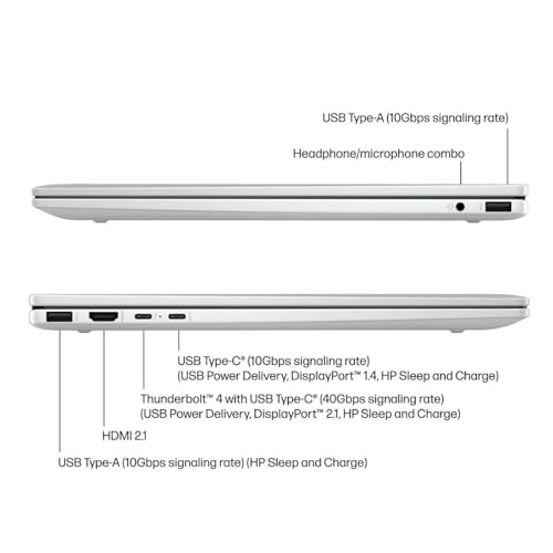 HP Spectre x360 16 inch laptop