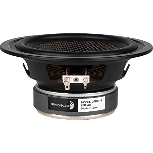 Dayton Audio GF180-4 6-1/2
