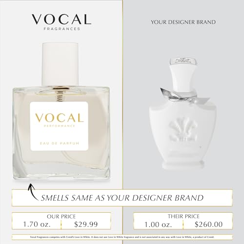 Vocal Performance W084 Inspired By Creed Love In White Eau De Parfum For Women 1.7 Fl Oz Perfume Replica Version Fragrance Dupe Consentrated Long Lasting thumb #1