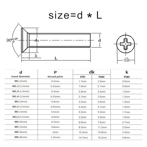 Cross Recessed Flat Countersunk Head Screw Bolt Black Carbon Steel(100pcs M2.5x5mm)2