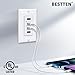 BESTTEN USB Receptacle Outlet, 4.2A/21W High-Speed 4 Port USB Wall Charging Outlet 125VAC Input, Quad Type-A Ports with LED Indicator, Decorator Wallplate Included, UL Listed, White