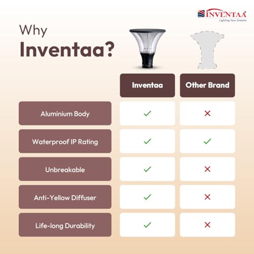 Image of INVENTAA Prisma 12W LED 3-in-1 Color (Warm, Neutral, Cool) Light for Home Gate | Rustproof Gate Lamps for Outdoor Compound, Garden, Patio Piller Lights Gate Lights for Outdoor Waterproof