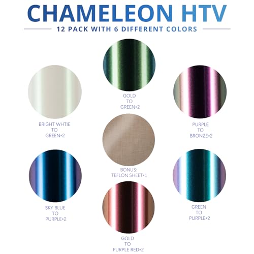 Image of HTVRONT Chameleon HTV Heat Transfer Vinyl, 12 Packs 12 inchx12 inch Iron On Vinyl | Iron On Vinyl for T-Shirt 7 Assorted Chameleon Gradient Change Color PU HTV Sheet Compatible with Cricut Cutting Machine
