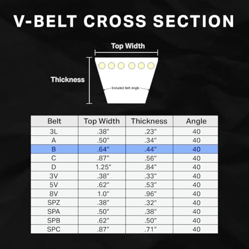 Image of BESTORQ B158 Rubber V-Belt, Wrapped, Black, 161 inch Length x 0.66 inch Width x 0.44 inch Height