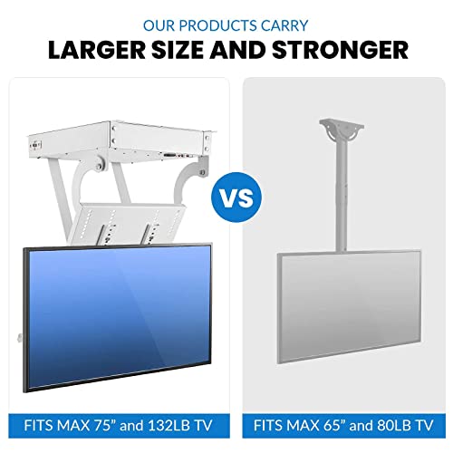 Soporte de TV motorizado con mando a distancia, soporte de techo eléctrico para pantallas planas, mecanismo de elevación telescópico para ahorrar espacio, soporta pantallas pesadas