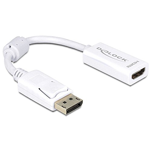 Adaptador DisplayPort a HDMI para teletrabajo y ampliación de escritorio
