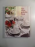 Der schön gedeckte Tisch.