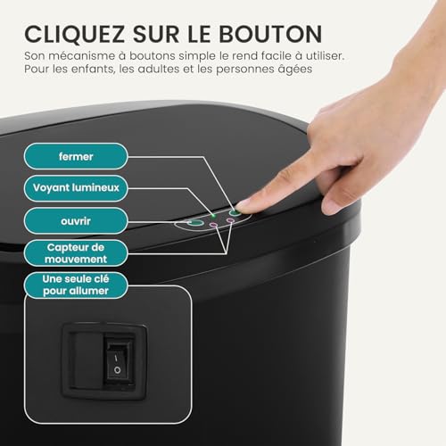 image for BestOffice | 13 Gallon Trash Can with Lid | Automatic Touchless Garbag