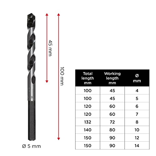 kwb Rocker Concrete and Stone Drill diameter 5 Mm with High-Quality, High-Temperature Brazed Carbide Plate - Image 4