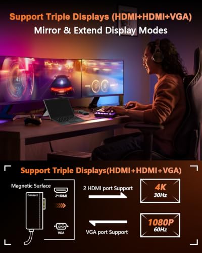 professional laptop docking station Wireless