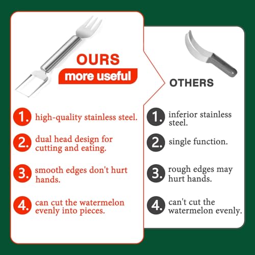 2-in-1 Watermelon Fork Slicer Cutter Set，2026 New Upgrade Dual Head Watermelon Fork Slicer Tool,Watermelon Cutter, Summer Fruit Cutting Kitchen Gadget for Home (Round-2PCS) by Flirsey - Image 5