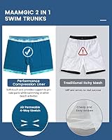 maamgic Badehose Herren 2-in-1 mit Innenhose Schnelltrocknend Badeshorts – Ansicht 3
