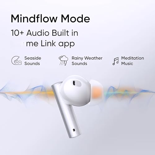 Image of [Original] Buds for Realme Air 6 Buds | 50dB Active Noise Cancellation, Hi-Res LHDC Audio,12.4mm Dynamic Bass Driver,6 Mic Clear Voice Calls, 51,IP55 Waterproof,TWS for Apple & Android (Flame Silver)