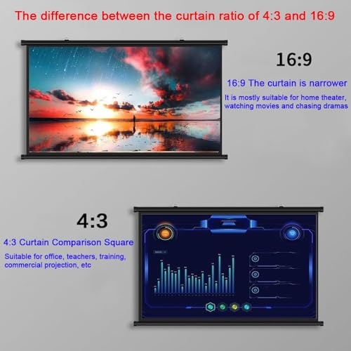 Pantalla Manual de Proyección 72 pulgadas 4:3 miniatura 4