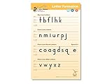 Fundations LETTER FORMATION POSTER PRE K-K-1