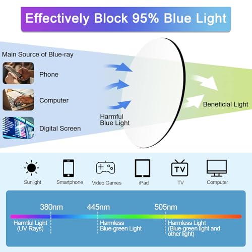 Image of 4 Pairs Blue Light 1.00 Reading Glasses Women Anti-UV Blocking Computer Readers