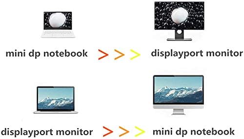 Angusplay Mini DisplayPort to DisplayPort 1.4 Cable Supports 8K 4K 1080P HDR Bidirectional (DP to Mini DP) Adapter Cable(Thunderbolt Compatible) 10 Feet for MacBook Air/Pro, Surface Pro etc (3metres)