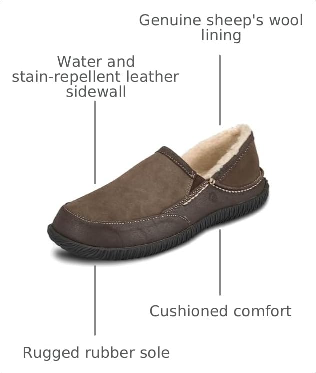 Image of Acorn Men's Rambler Slipper