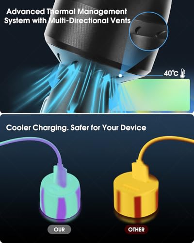 [3 in 1] USB C Car Charger 102W Super Fast Charging Adapter,3-Port PD PPS Car Charger with Ventilation Design, Dual 36W USB-C & 30W USB-A Ports for iPhone 17/16/15/14, Samsung Galaxy, iPad,Laptop - image 4