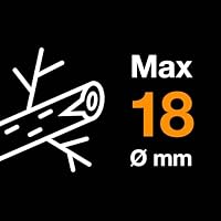 Fiskars Bypass-Gartenschere für frische Äste und Zweige, Antihaftbeschichtet, Stahl-Klingen/FiberComp-Griffe, Schwarz/Orange, Solid, P121, 1057160 – Ansicht 7