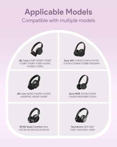 Image of Headphone Case Soft for JBL Tune 510BT /520BT /500BT /720BT /Sony WH-CH520 /510 /720 /710 /BERIBES /SoundCore Q20 /30 /TOZO /KVIDIO /JLab /Bose /Candy Bila Kids, Ultra-Thin Headphones Bag Travel Carrying Universal